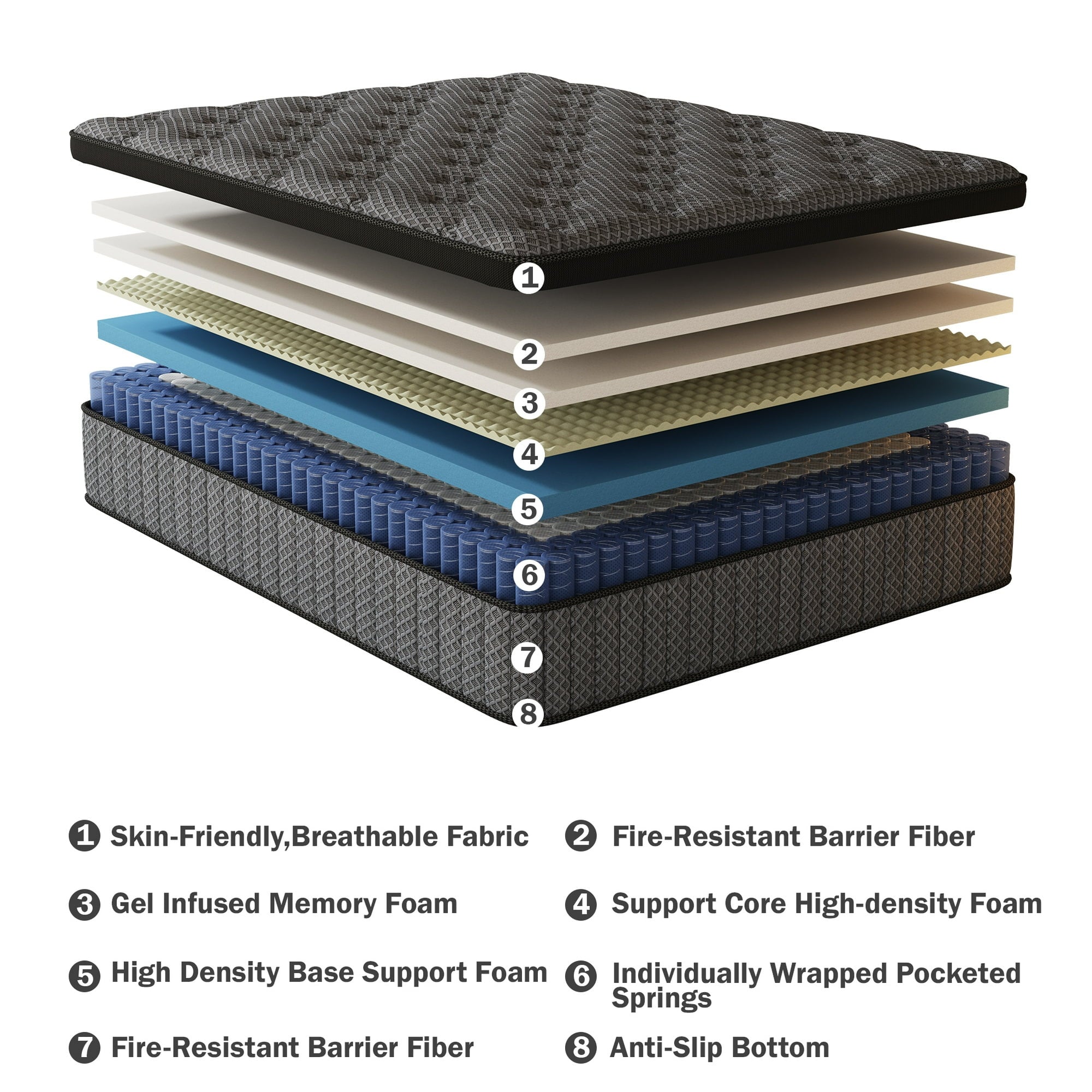 HIKOS 10 inch Full Mattress in a Box, Cooling Gel Memory Foam Hybrid Mattress with Individually Wrapped Pocket Coils, Medium Firm Full Size Mattress, Pressure Relief for Adult